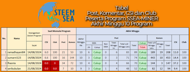 ssm-m11-tb03.png