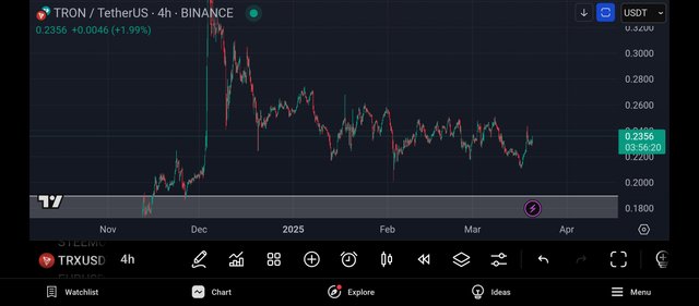 Screenshot_2025-03-20-21-03-40-484_com.tradingview.tradingviewapp.jpg