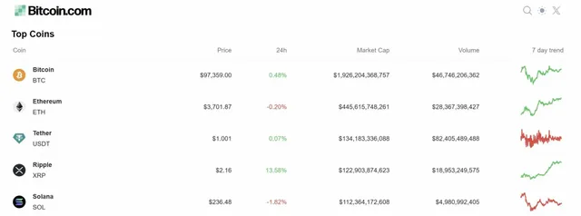 xrp-overtaking-sol-2048x762.webp