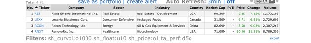 Top Gainers_2021.09.07.jpeg