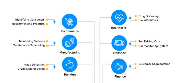 Data science use cases.jpg