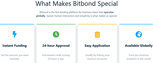 Screenshot_2019-05-29 Bitbond(1).png