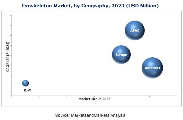 exoskeleton-market1.jpg