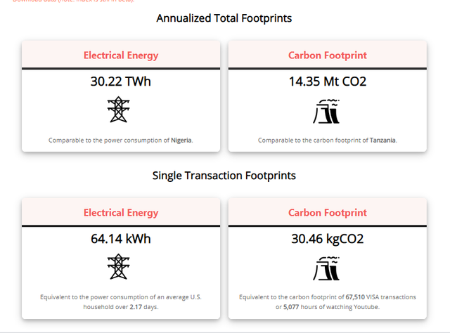 eth consumption.png