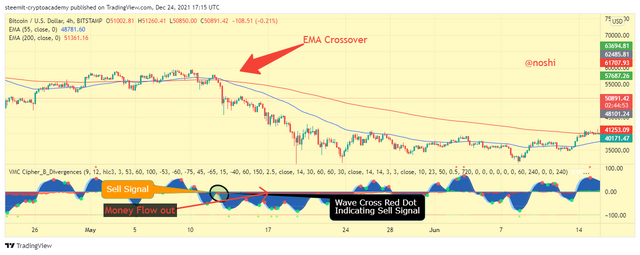 BTCUSD_2021-12-24_22-15-09.png