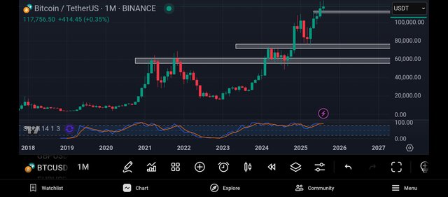 Screenshot_2025-08-16-15-48-15-920_com.tradingview.tradingviewapp.jpg