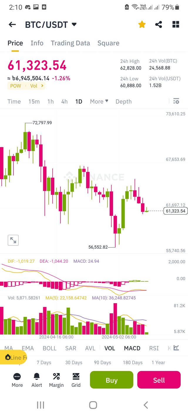 Screenshot_20240509-141046_Binance.jpg