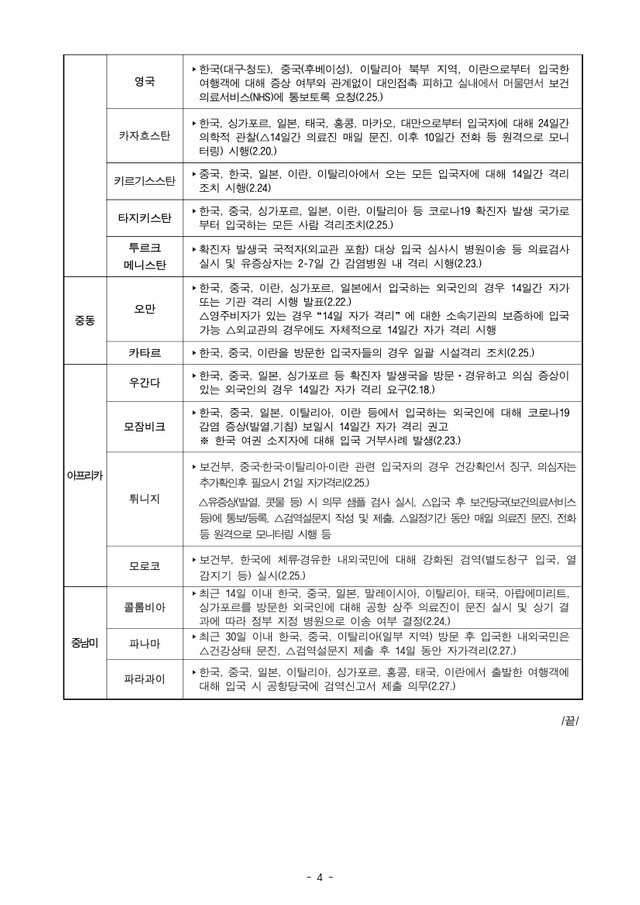 200227 코로나19 확산 관련 한국발 입국자에 대한 조치 현황_1600 (2)-4.jpg