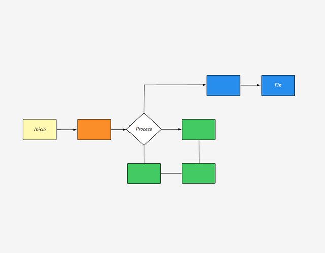 diagrama-de-flujo.png