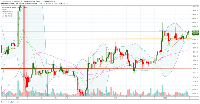 BTCUSD.jpg