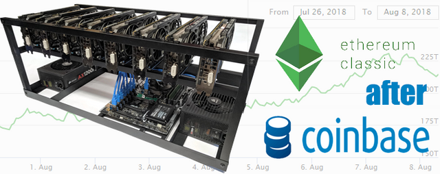 ETC_AfterCoinBase_Banner-_Cryptoxicate_com.png