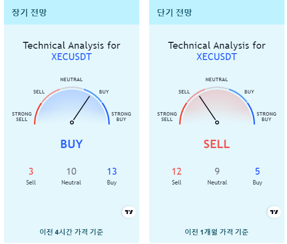 전망.png