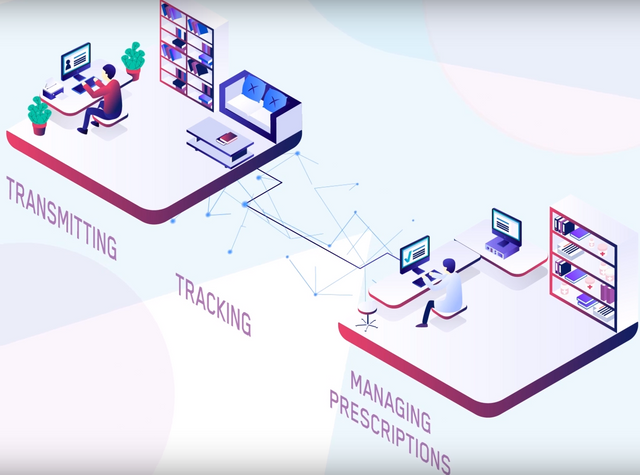 wanchain blockhain interoperable chain dapps finance