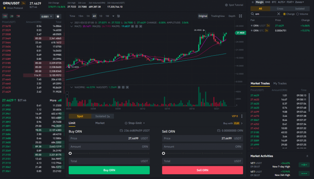 orn-binance-768x439 (1).png