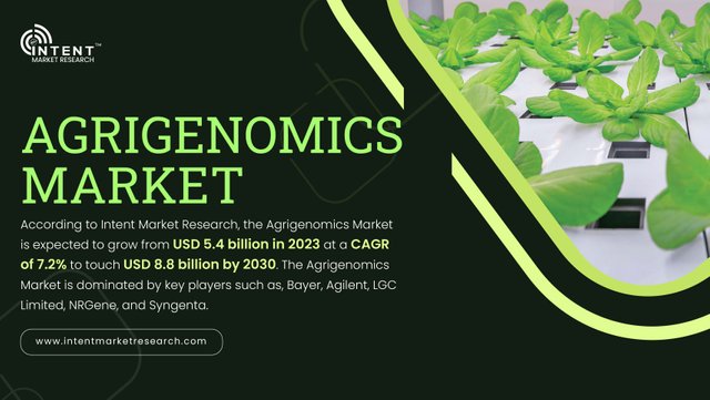 Agrigenomics Market-01.jpg