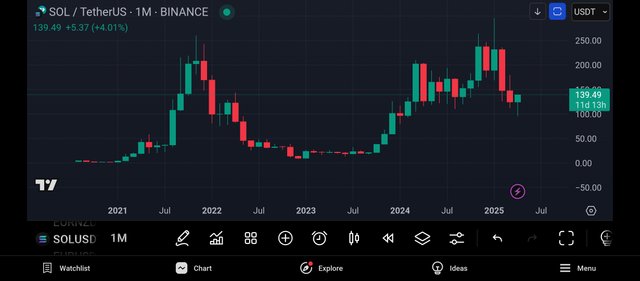 Screenshot_2025-04-19-12-18-19-004_com.tradingview.tradingviewapp.jpg