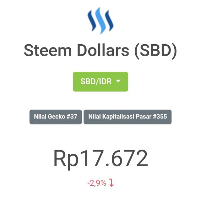 Kondisi SBD Menyedihkan.jpg