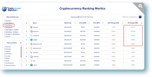 coin-market-metrics.png