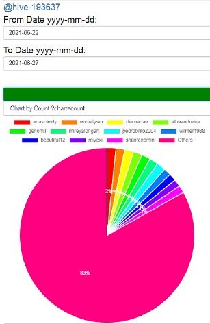 REPORTE AL 27-06-21.jpg