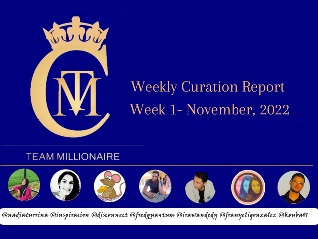 Weekly Curation Report Week 1- November, 2022.png