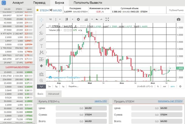 OpenSTEEM.jpg