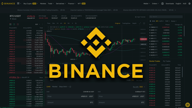 Binance-Global-Exhcange-Review.png