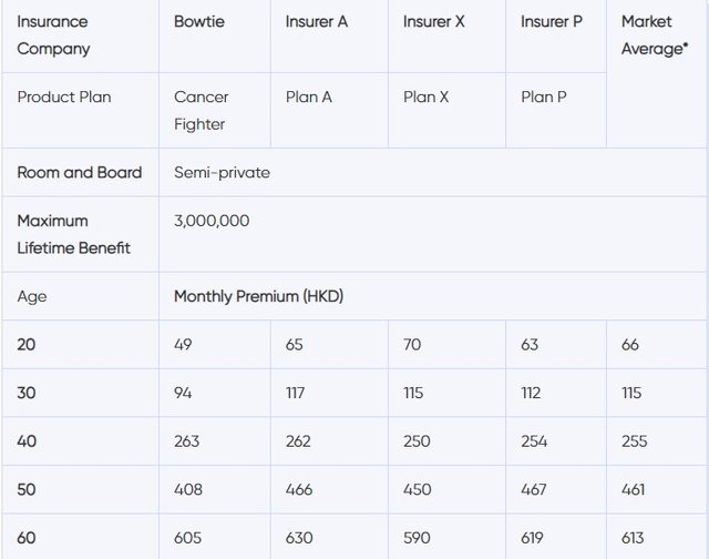 cancer-table-6.jpg