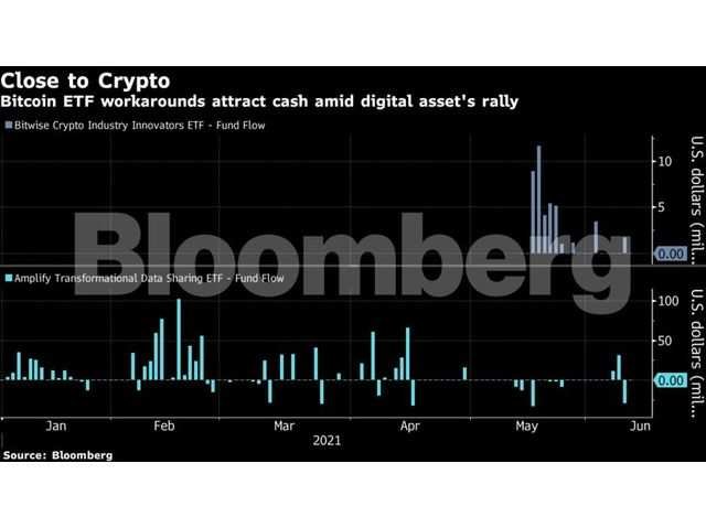 bitcoin-etfs.png