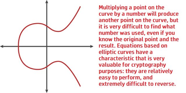 elliptic1.jpg