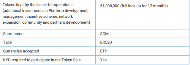 initail coin offering 2.PNG