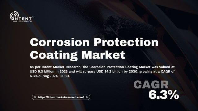 Corrosion Protection Coating Market.jpg