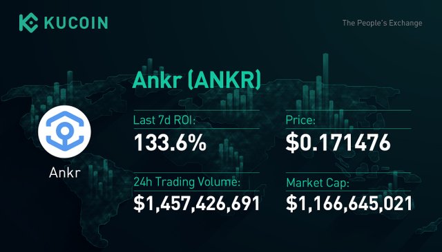 Ankr-(ANKR).jpg