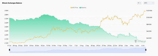 saldo-btc3.png