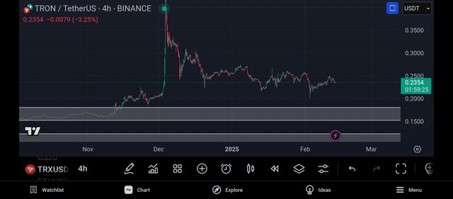 Screenshot_2025-02-13-23-00-35-642_com.tradingview.tradingviewapp.jpg