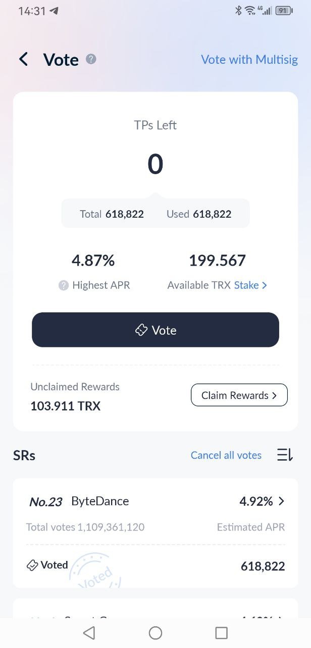 TRX Friday Initiative :: 618822 TRON Power Used to Vote SRs