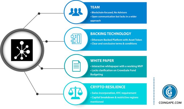 Liquidity.network-details.jpg