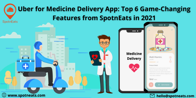 Uber-for-Medicine-Delivery-App_-Top-6-Game-Changing-Features-from-SpotnEats-in-2021-1.png