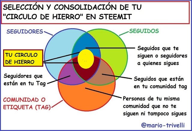 circulo de hierro222.jpg