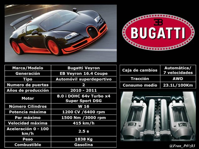 Bugatti Veyron (2010 -2011) - Especificaciones técnicas.jpg