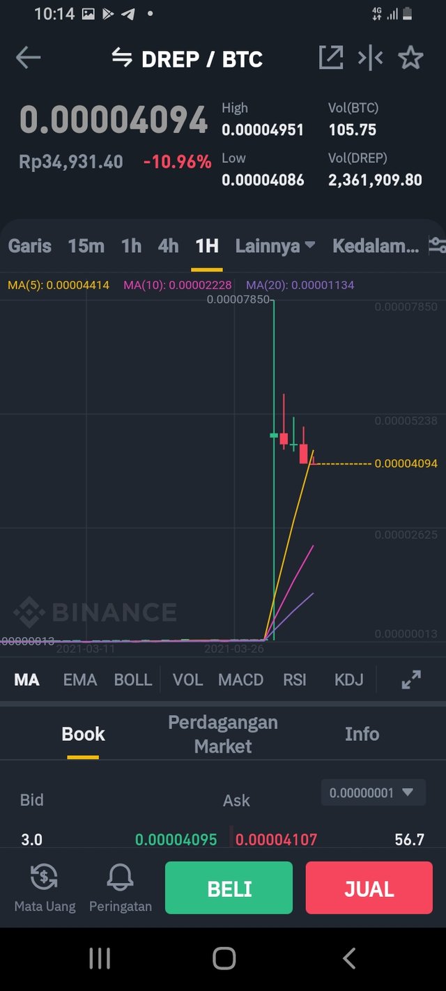 Screenshot_20210406-101420_Binance.jpg