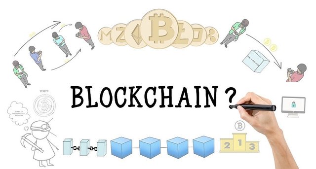 blockchain-la-gi-2.jpg