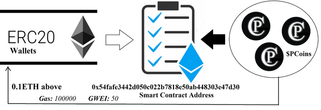 buy-pcoin-ico.png