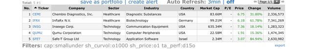 Top Gainers_2020.04.01.jpg