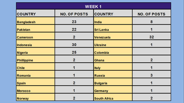 Captura de pantalla (3507).png