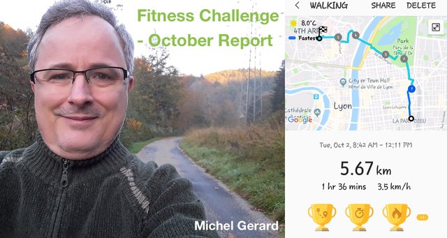 Fitness Challenge - September Report