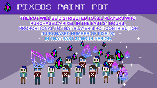tokenomics 6 - pixeos paint pot.png