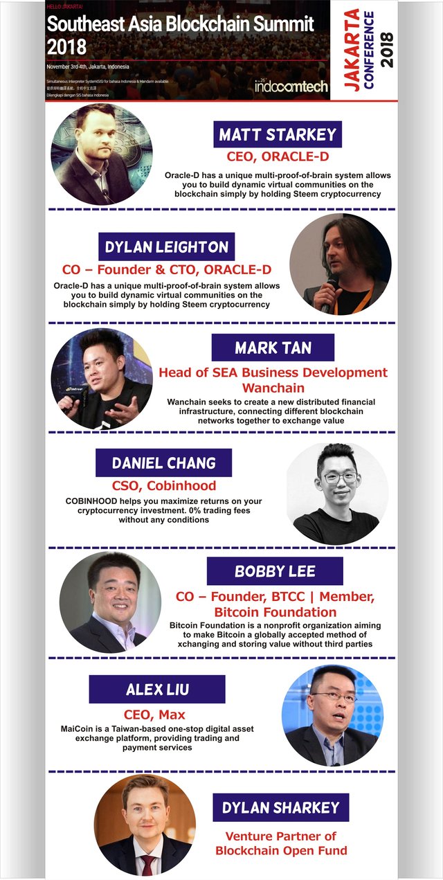 southeast blockchain confe.jpg