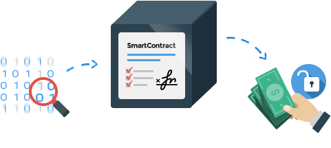 smartcontract-4.png