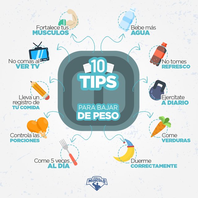10 TIPS BAJAR PESO.jpg