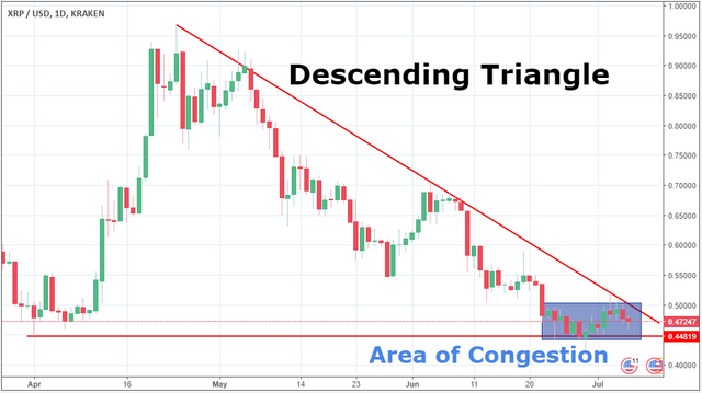 ripple analysis.PNG